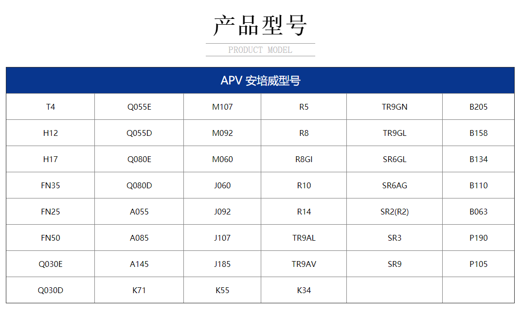 產(chǎn)品型號(hào) 產(chǎn)品型號(hào)