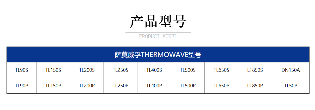產(chǎn)品型號 產(chǎn)品型號