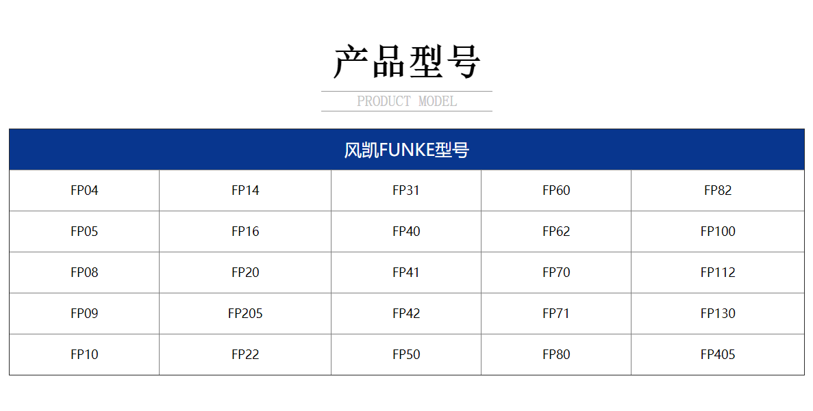 產品型號 產品型號