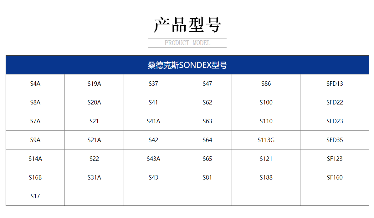 產(chǎn)品型號 產(chǎn)品型號