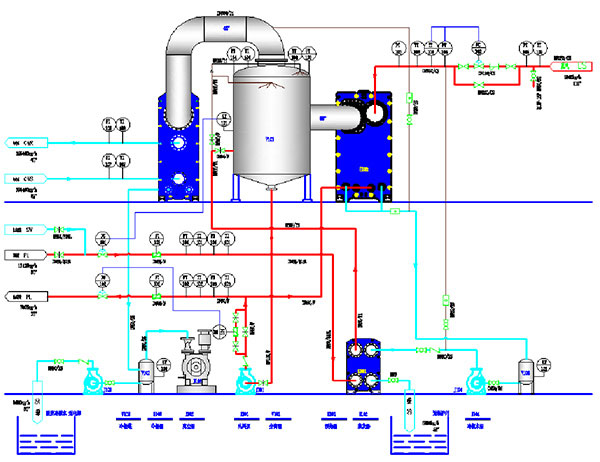 山東恒邦使用瑞普特半焊式蒸發(fā)器和冷凝器 山東恒邦使用瑞普特半焊式蒸發(fā)器和冷凝器