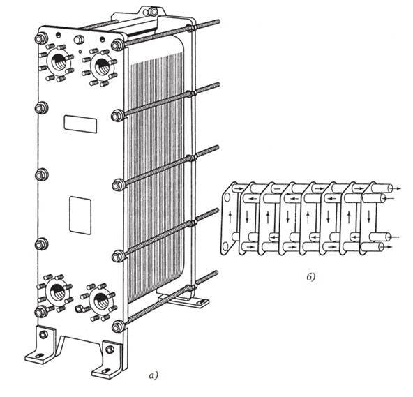 1705023343557342.jpg 板式換熱器 (2).jpg